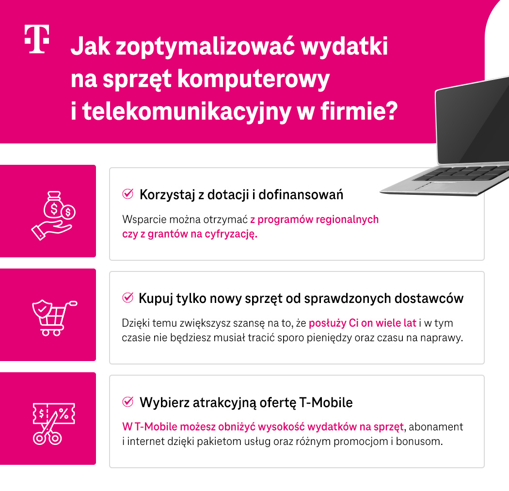 Jak zoptymalizować wydatki na sprzęt komputerowy i telekomunikacyjny w firmie? Lista - infografika