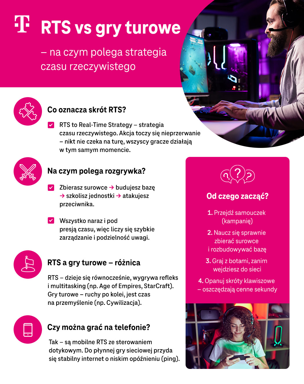 RTS vs gry turowe - infografika