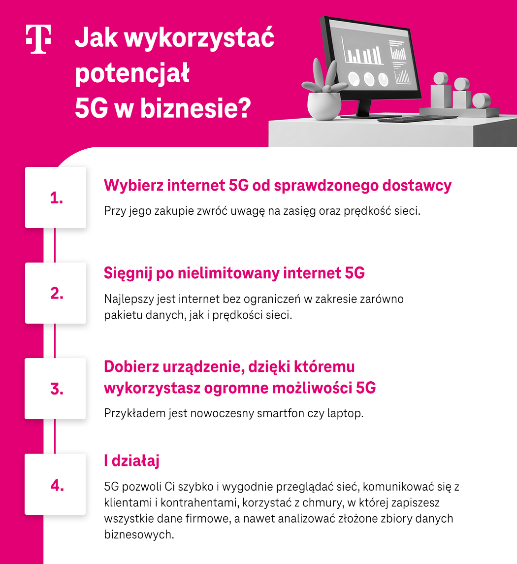 Jak wykorzystać potencjał 5G w biznesie? Lista sposobów - infografika