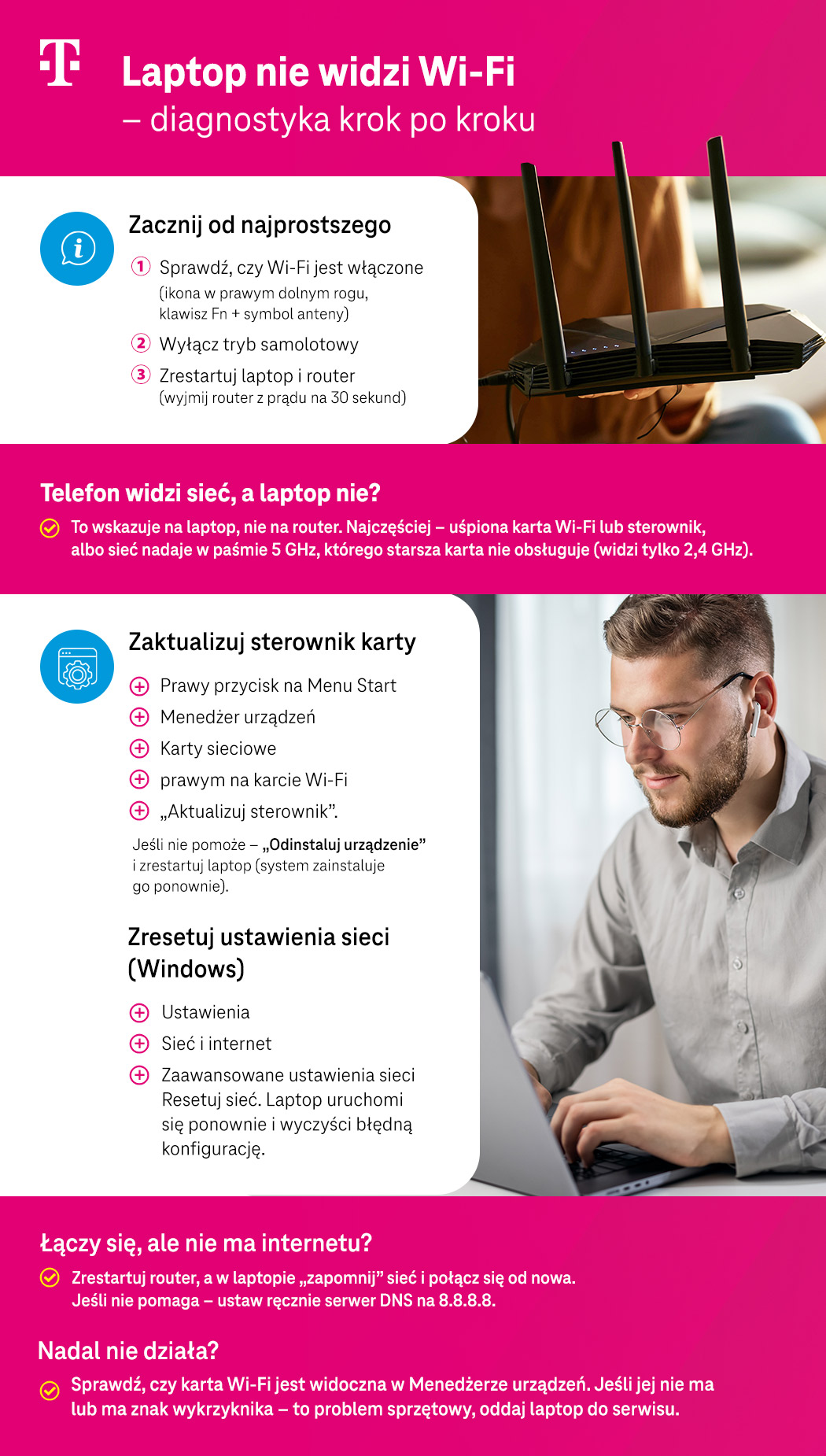 Laptop nie widzi Wi-Fi - diagnostyka krok po kroku - infografika
