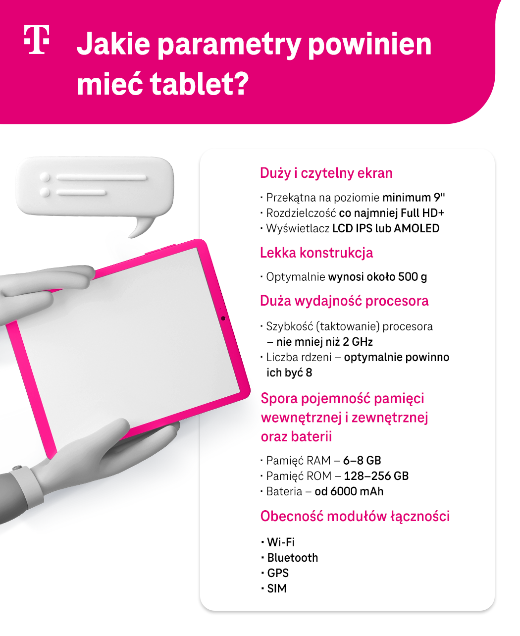 Jakie parametry powinien mieć tablet? Lista i szczegóły - infografika