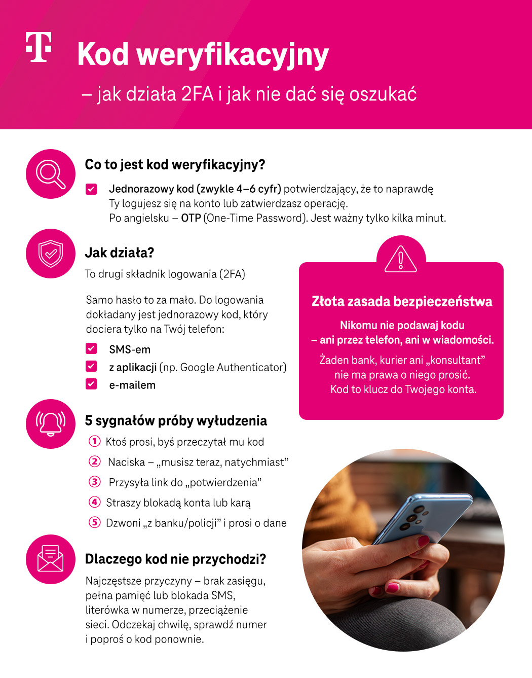 Kod weryfikacyjny - jak działa 2FA i jak nie dać się oszukać - infografika