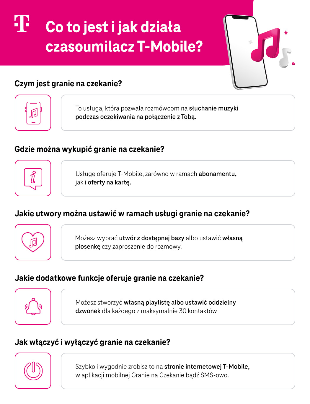 Co to jest i jak działa czasoumilacz T-Mobile? - Infografika