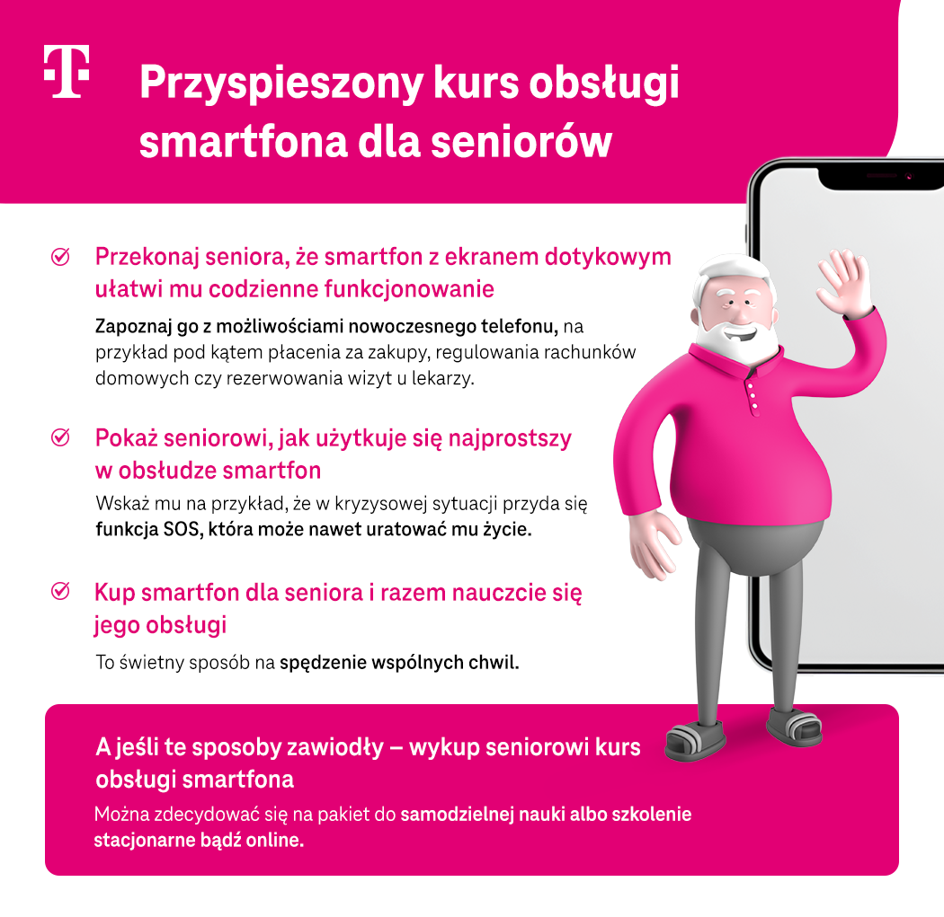 Przyspieszony kurs obsługi smartfona dla seniorów - 3 kroki i porady - infografika