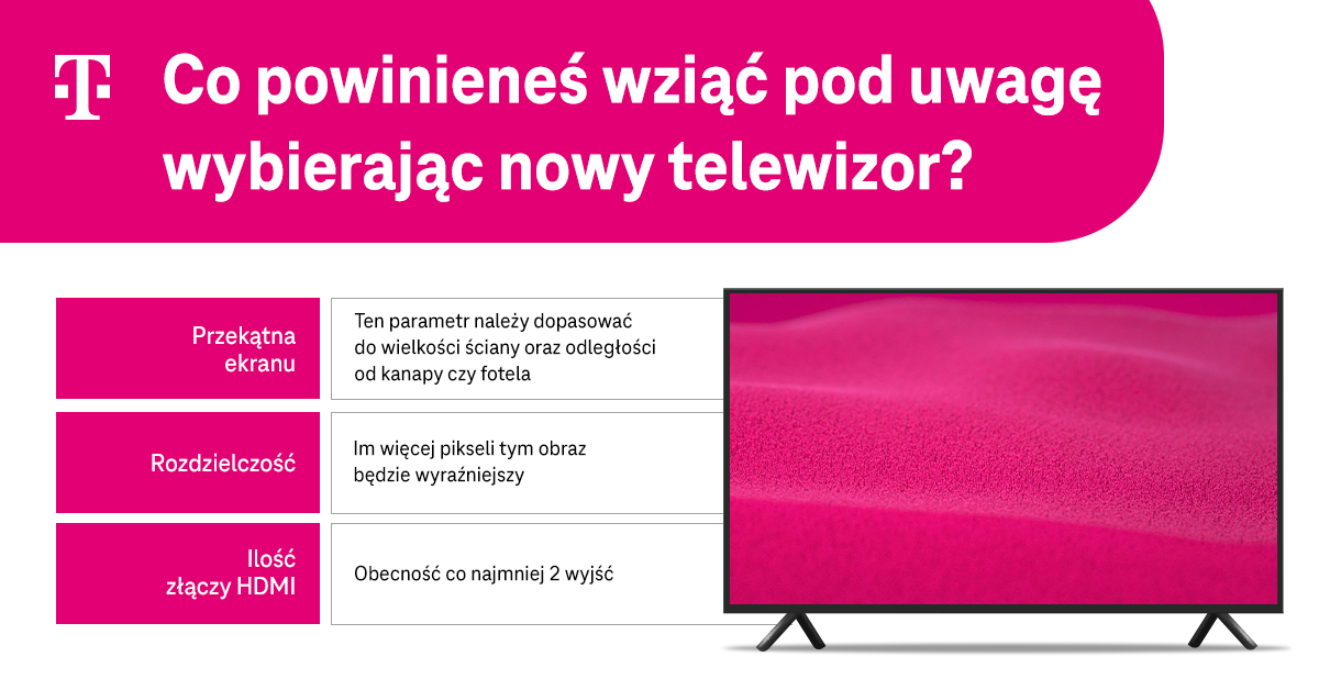 Co wziąć pod uwagę przy wyborze telewizora - przekątna ekranu, rozdzielczość, ilość złączy HDMI - infografika, część 1