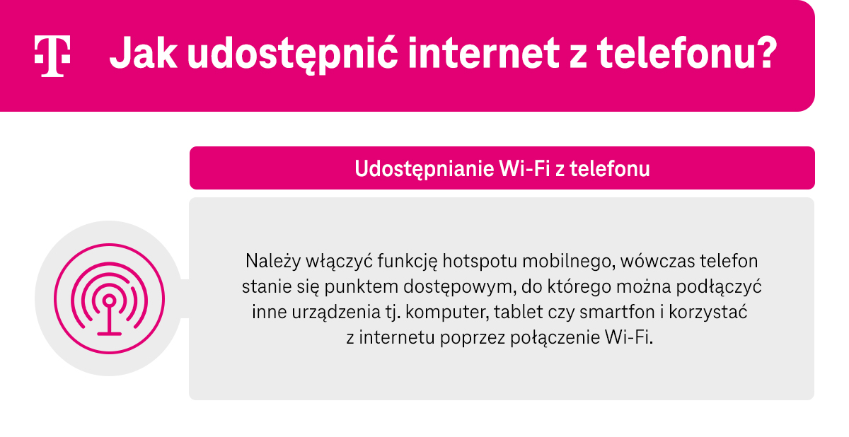 Jak udostępnić internet z telefonu - udostępnianie Wi-Fi z telefonu - infografika, część 1