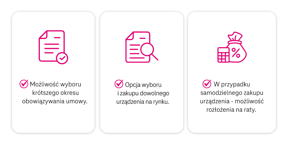 Zalety abonamentu bez telefonu - krótszy okres umowy, możliwość zakupu dowolnego telefonu w dowolnym miejscu i możliwość spłaty w ratach - infografika, część 2