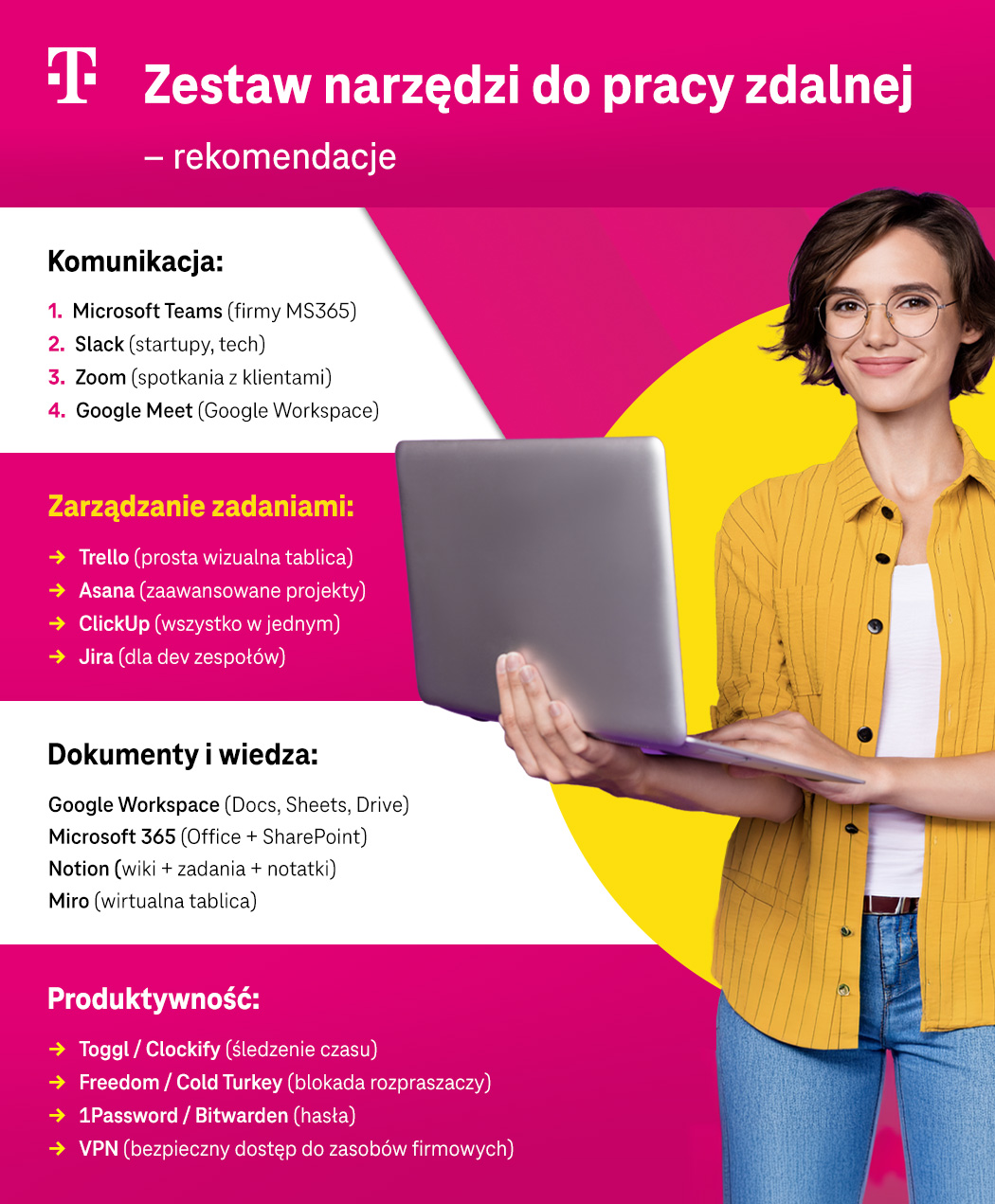Zestaw narzędzi do pracy zdalnej – rekomendacje - infografika