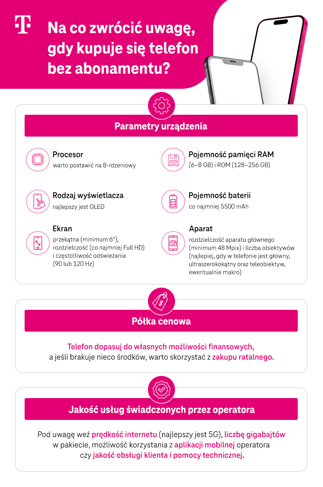Na co zwrócić uwagę, gdy kupuje się telefon bez abonamentu? Lista - infografika