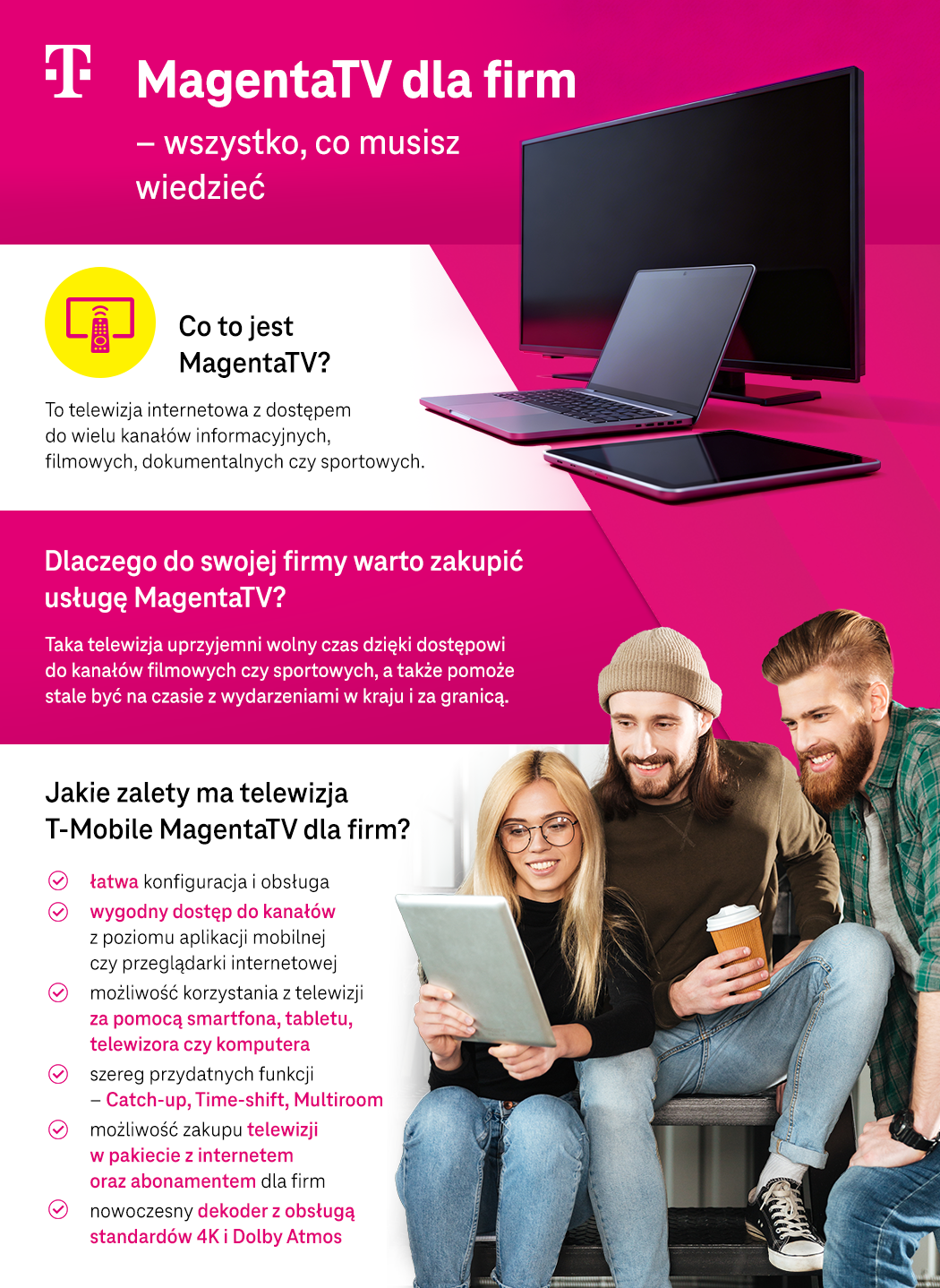 Magenta Tv dla firm - wszystko, co musisz wiedzieć - infografika