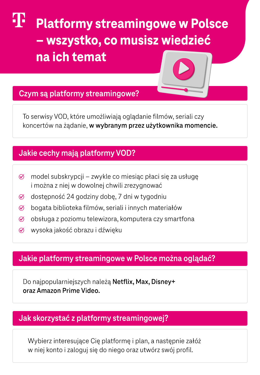 Platformy streamingowe w Polsce - wszystko, co musisz wiedzieć na ich temat - lista oraz cechy - infografika