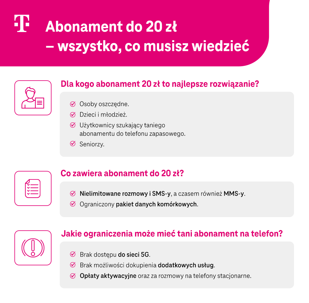 Abonament do 20 zł - wszystko co musisz wiedzieć - Infografika