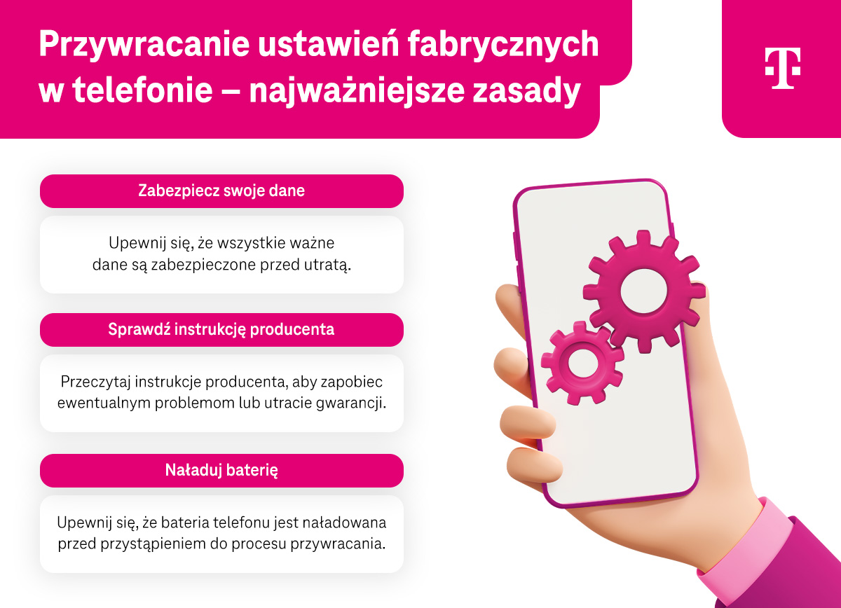 Przywracanie ustawień fabrycznych w telefonie - najważniejsze zasady - 3 punkty - infografika