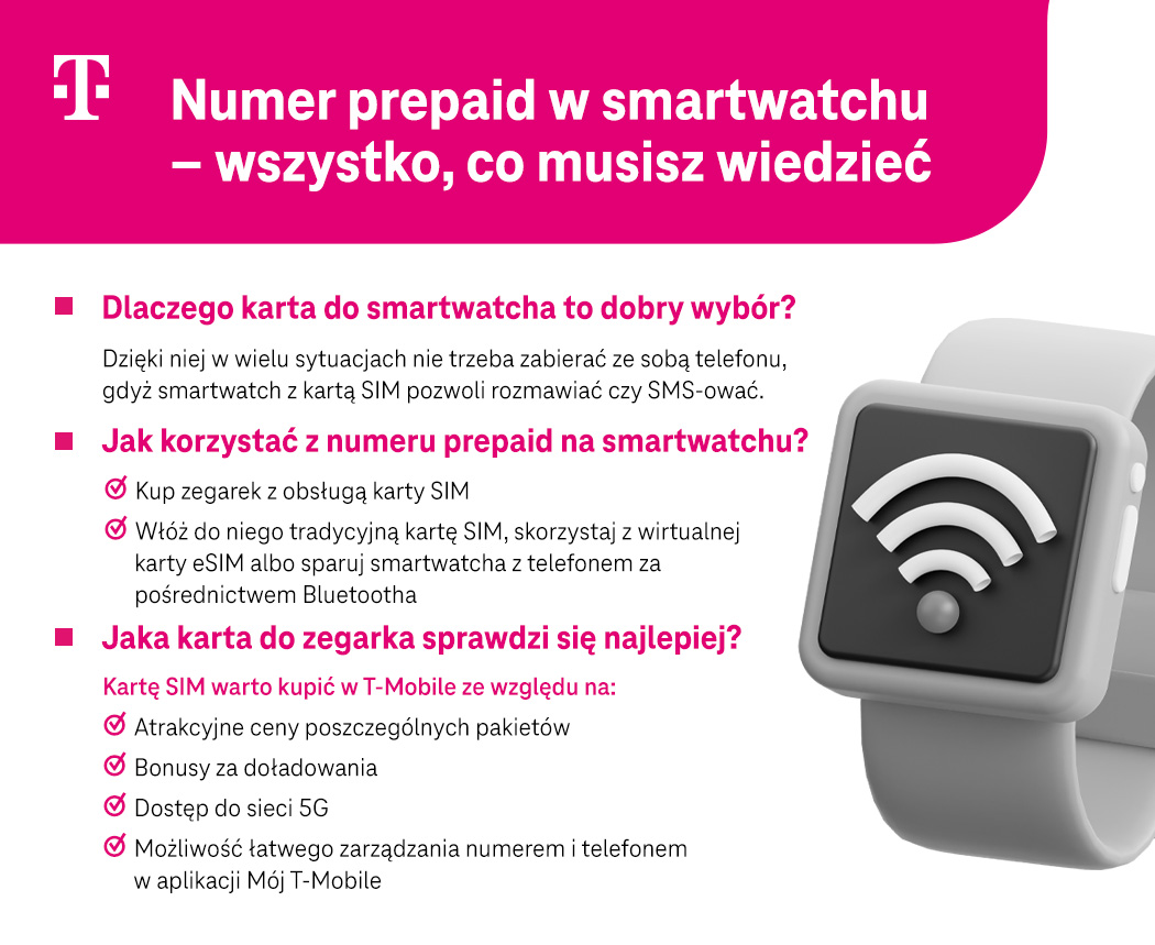 Numer prepaid w smartwatchu – wszystko, co musisz wiedzieć - infografika