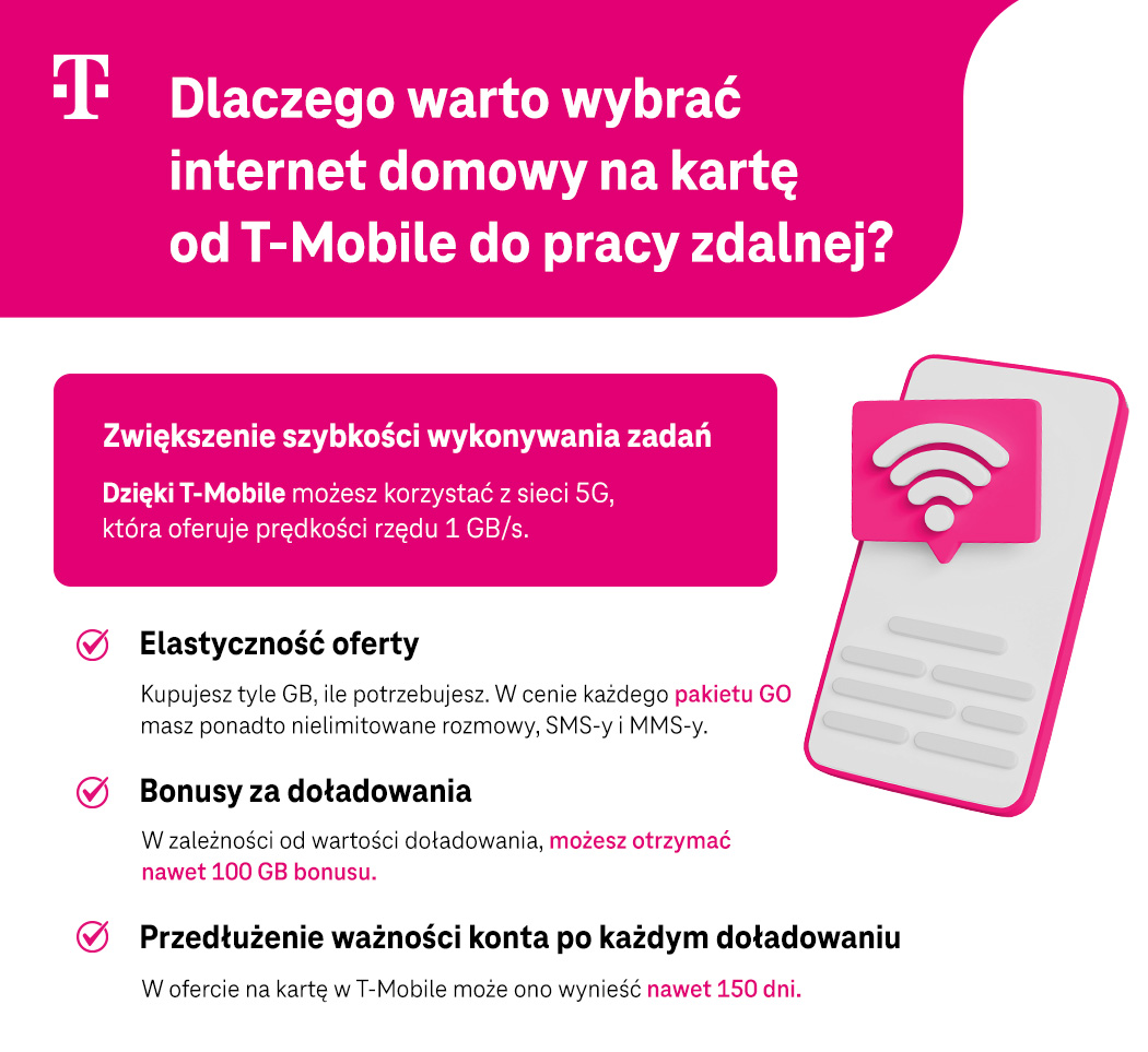 Dlaczego warto wybrać internet domowy na kartę od T-Mobile do pracy zdalnej? - lista - infografika