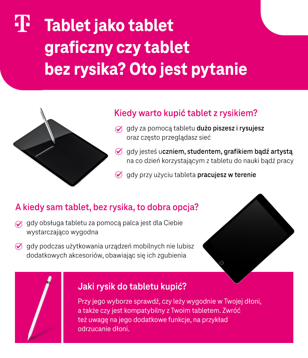 Tablet jako tablet graficzny czy tablet bez rysika? Oto jest pytanie - lista zalet - infografika