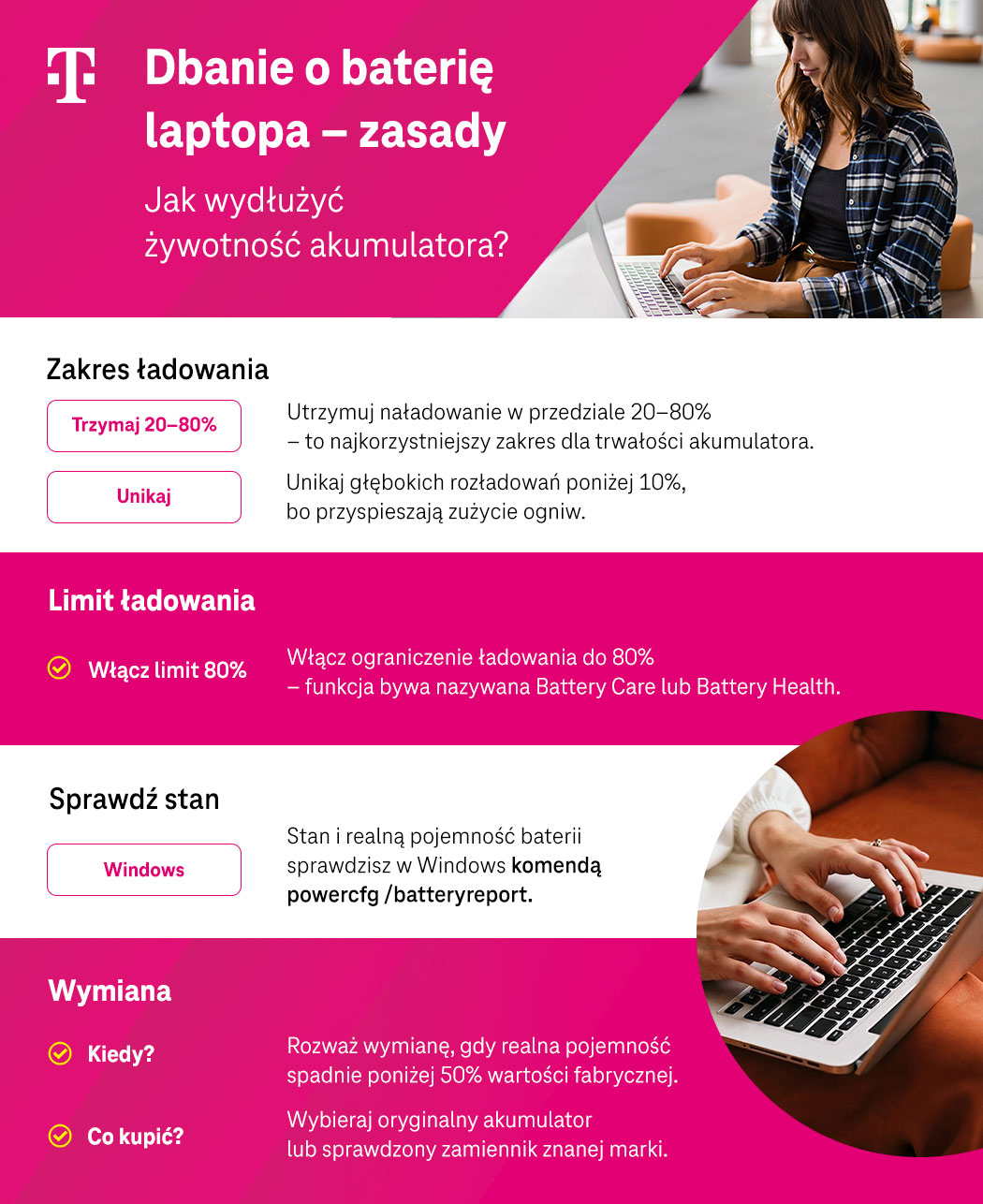 Dbanie o baterię laptopa – zasady - lista i podpowiedzi - infografika