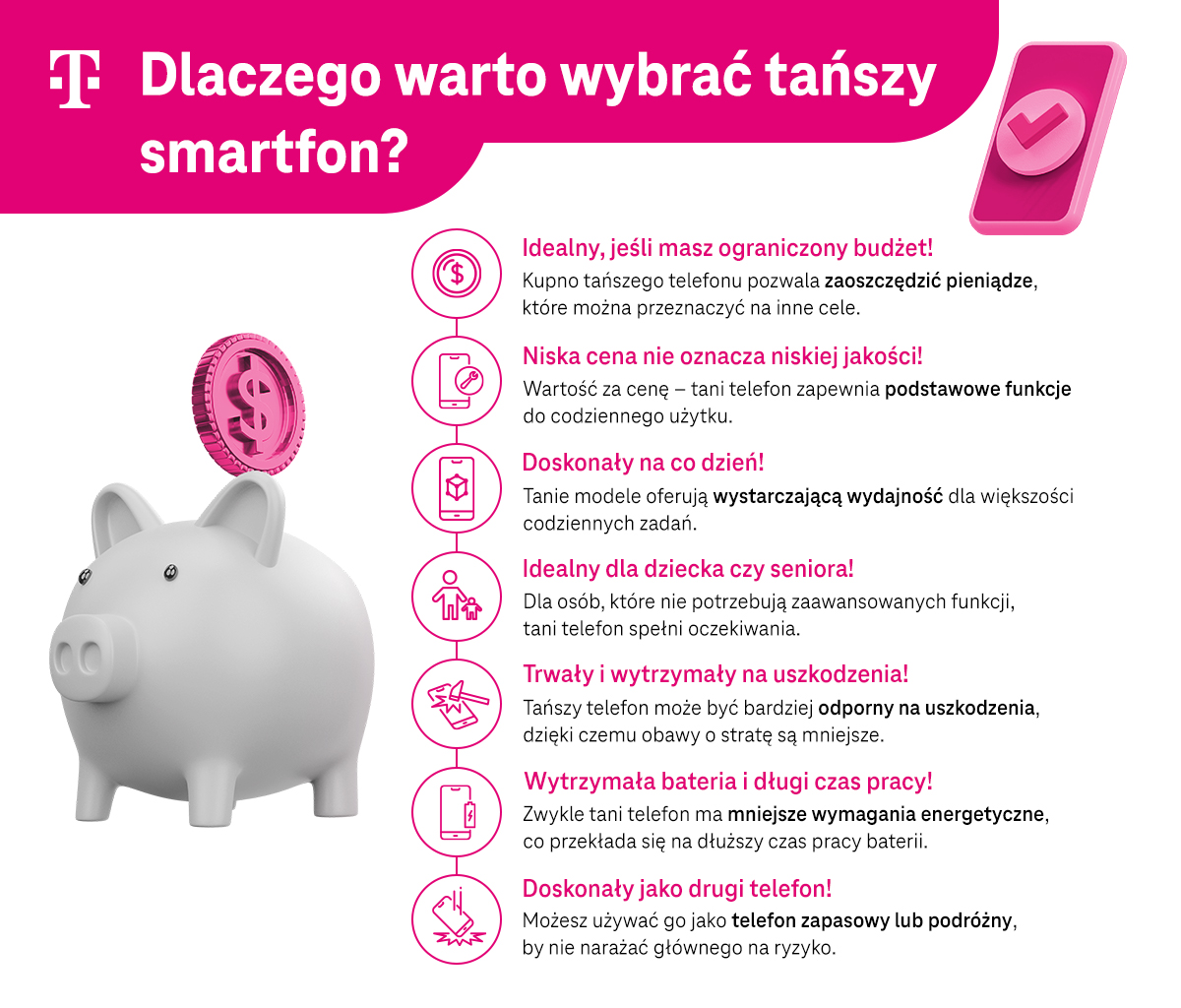 Dlaczego warto wybrać tańszy smartfon? - infografika