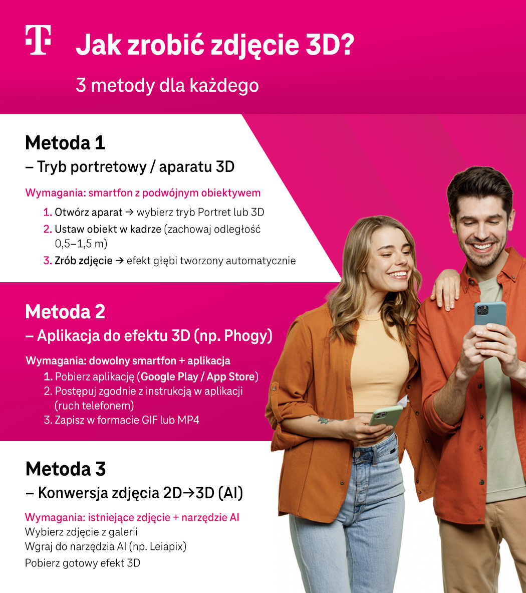 Jak zrobić zdjęcie 3D? 3 metody dla każdego - infografika