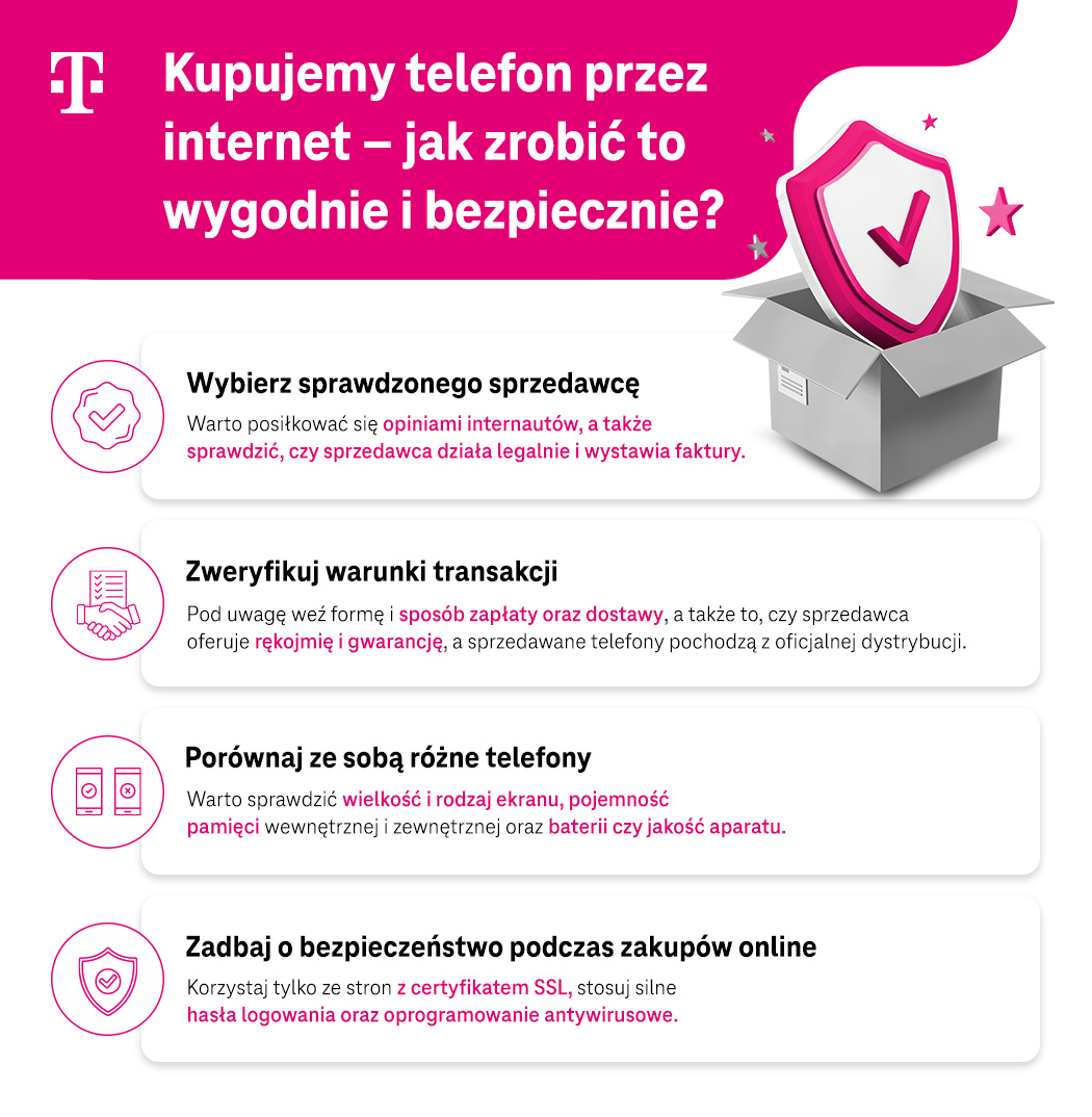 Kupujemy telefon przez internet – jak zrobić to wygodnie i bezpiecznie? - lista - infografika