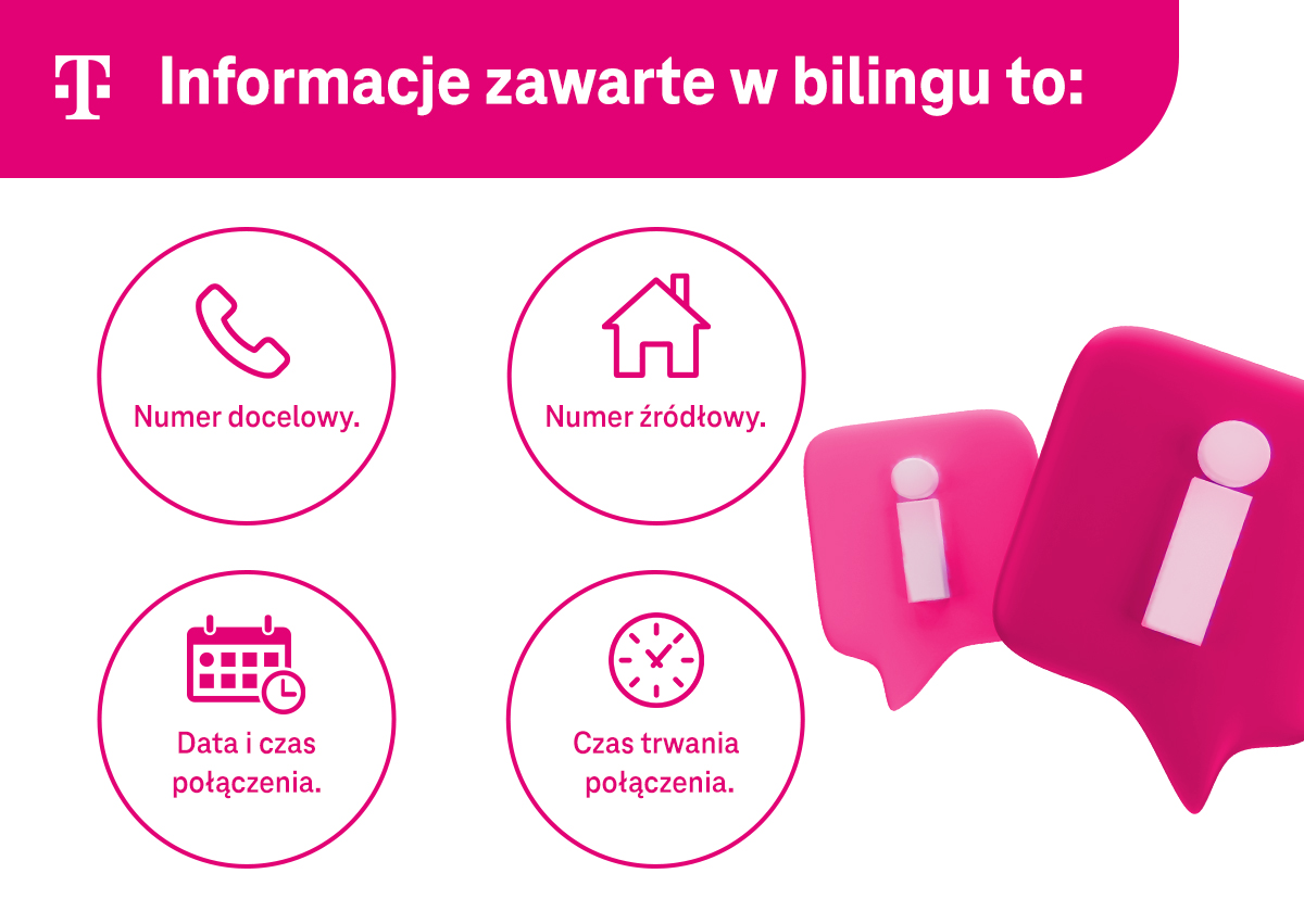 Informacje zawarte w bilingu - numer docelowy, źródłowy, data i czas połączenia, czas trwania połączenia, lokalizacja