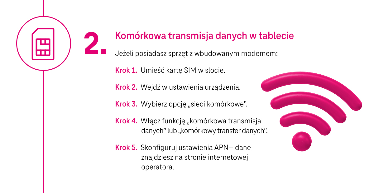 Jak włączyć internet w tablecie - drugi sposób - infografika, część 2